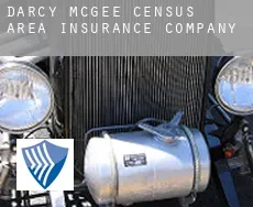 D'Arcy-McGee (census area)  insurance company