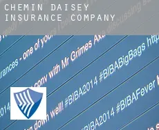 Chemin-d'Aisey  insurance company