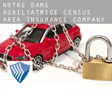 Notre-Dame-Auxiliatrice (census area)  insurance company