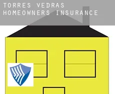 Torres Vedras  homeowners insurance