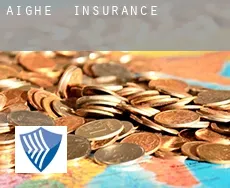 Aighe  insurance