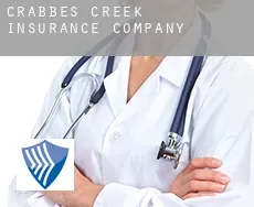 Crabbes Creek insurance company