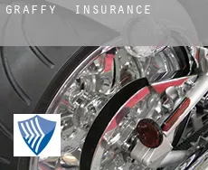 Graffy  insurance